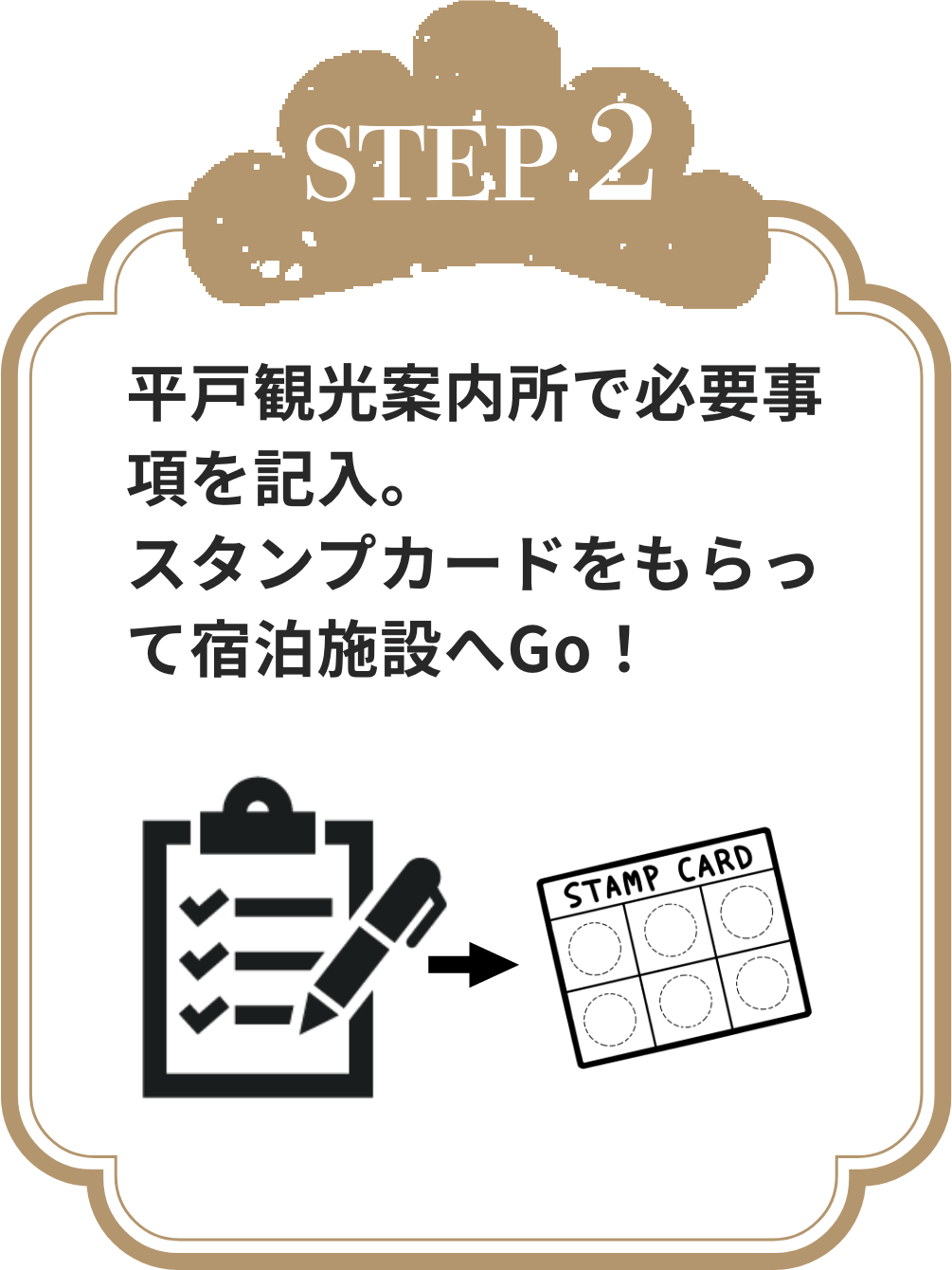 ステップ２