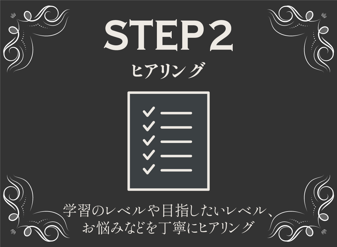 STEP2 ヒアリング 英語学習の目的や目指したいレベル、
          学習環境やお悩みなどをヒアリング。