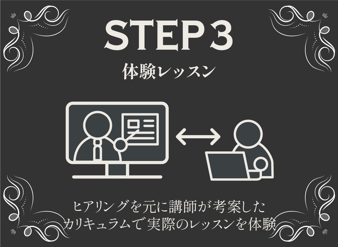 STEP3 体験レッスン ヒアリングをもと考案したカリキュラムで
          実際のレッスンを体験。