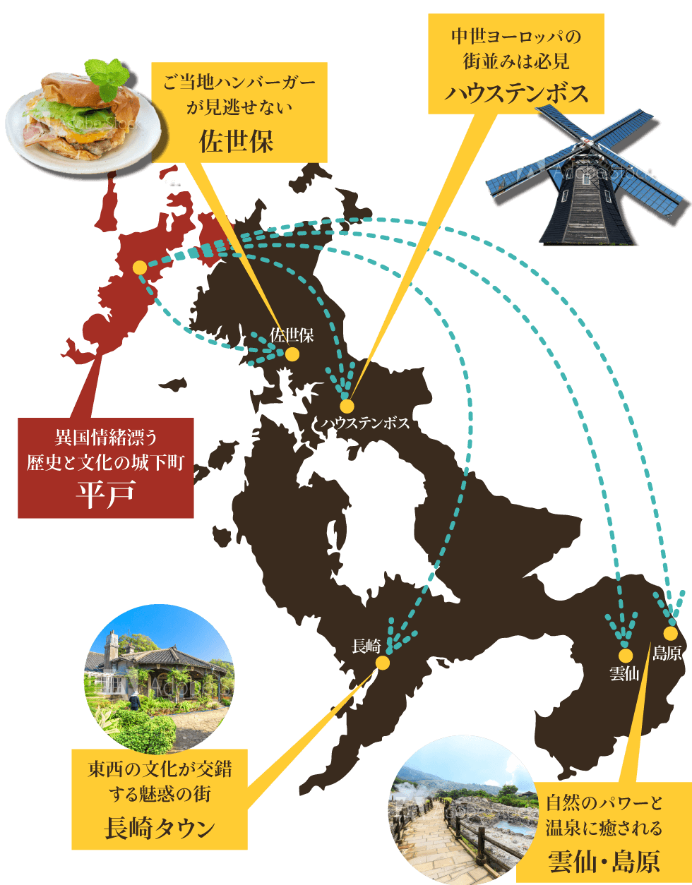 長崎の観光マップ